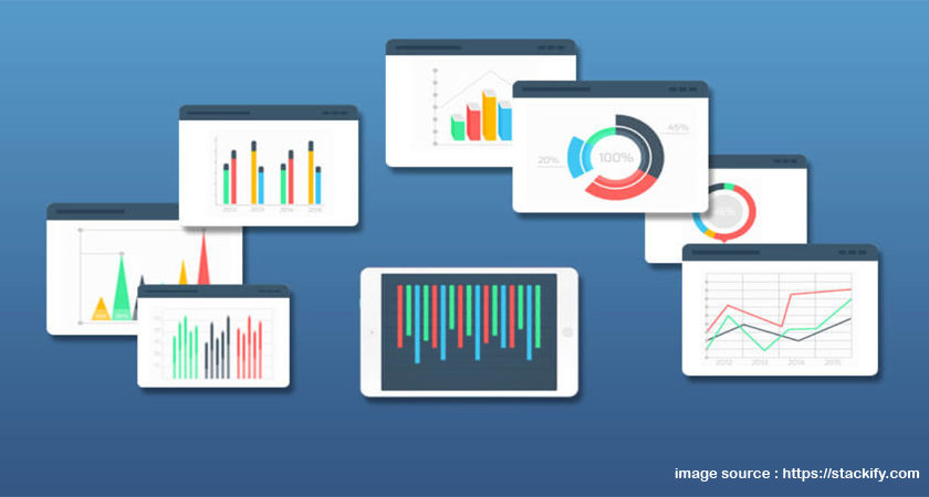 PHP Programmer Rates Should Not Carry Much Weight When It Comes to Product Promotions